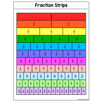 Sample - Fraction Strips