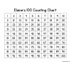 Sample - 100 Counting Chart Printable - Includes Skip Counting